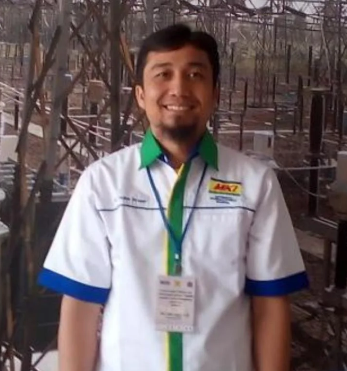 MUHAMMAD FADLAN SIREGAR