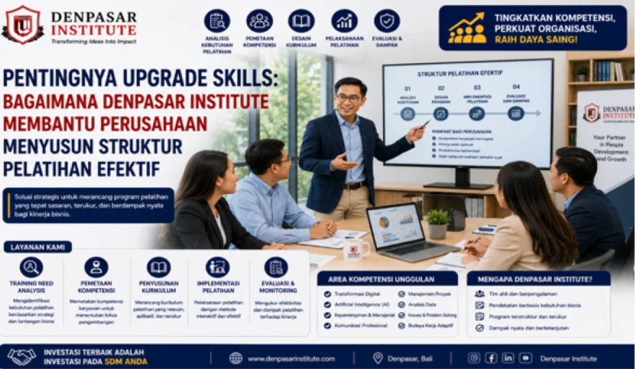 Pentingnya Upgrade Skills: Bagaimana Denpasar Institute Membantu Perusahaan Menyusun Struktur Pelatihan Efektif